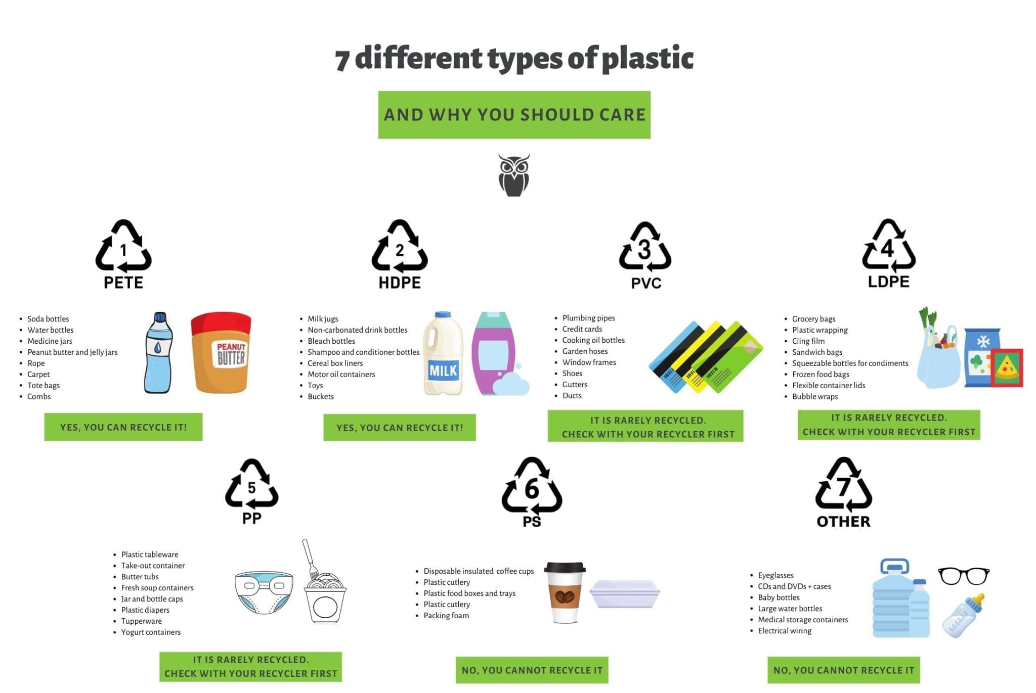 7-different-types-of-plastic